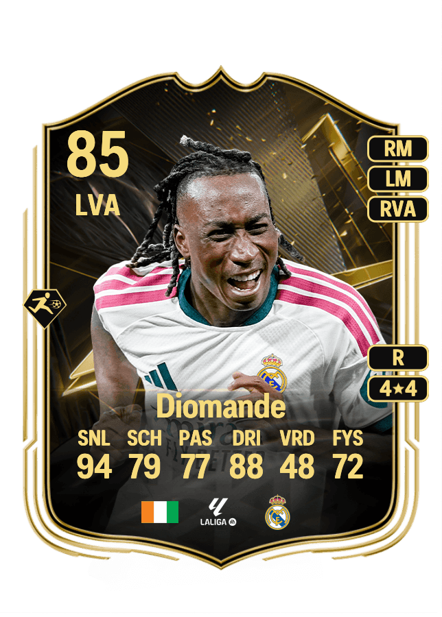 Yan Diomande card