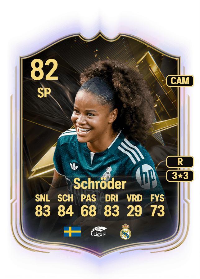Felicia Schröder card
