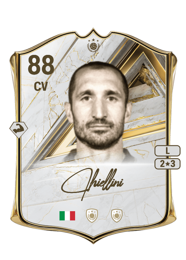 Giorgio Chiellini card