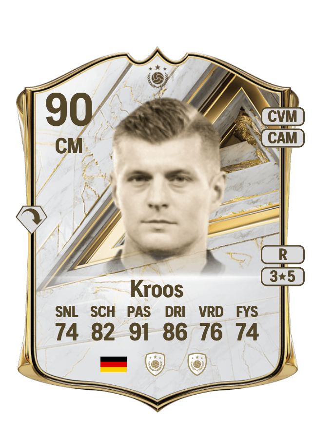 Toni Kroos card