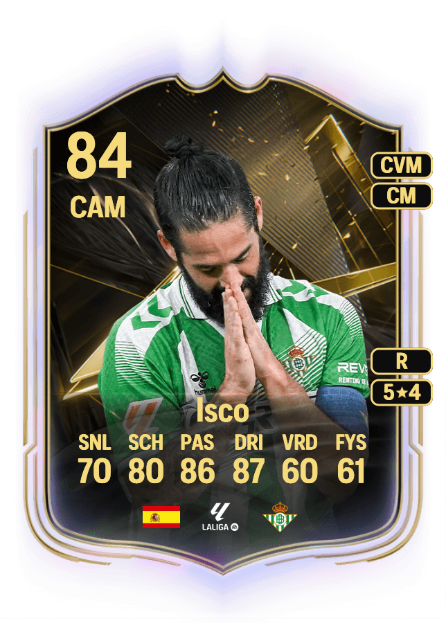 Isco card