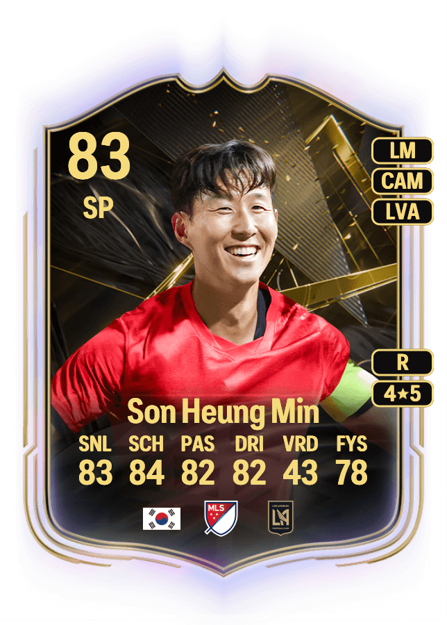Son Heung Min card