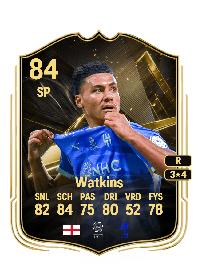 Ollie Watkins card