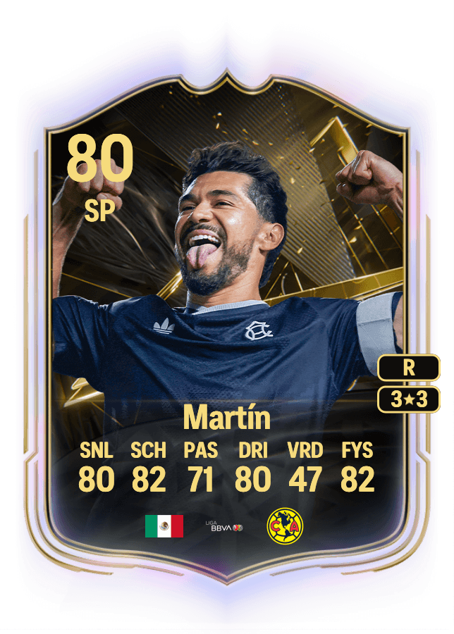 Henry Martín card