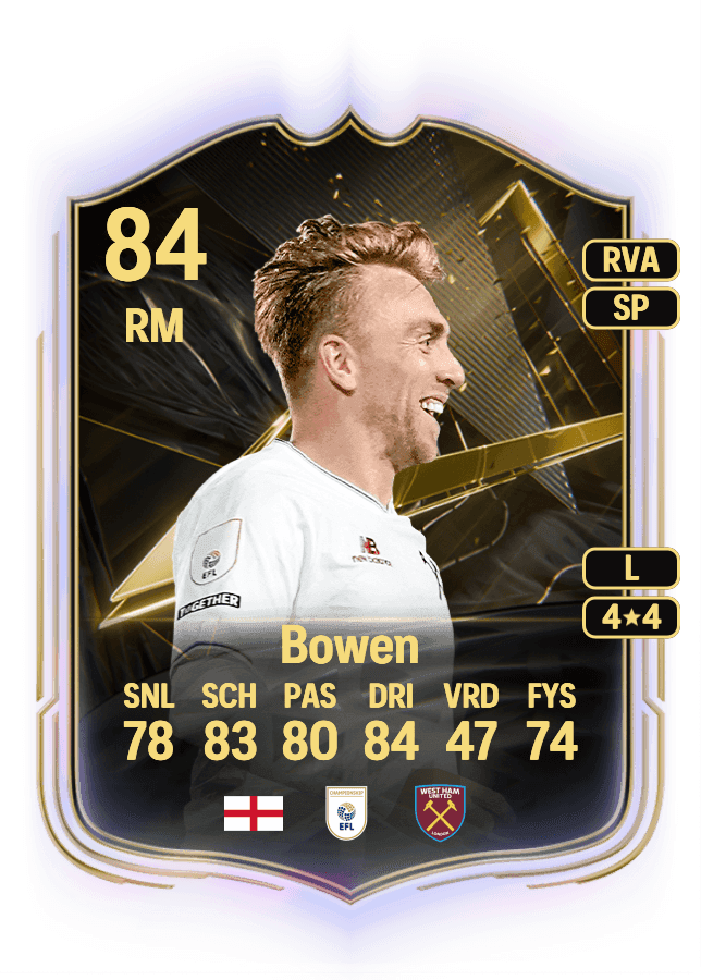 Jarrod Bowen card