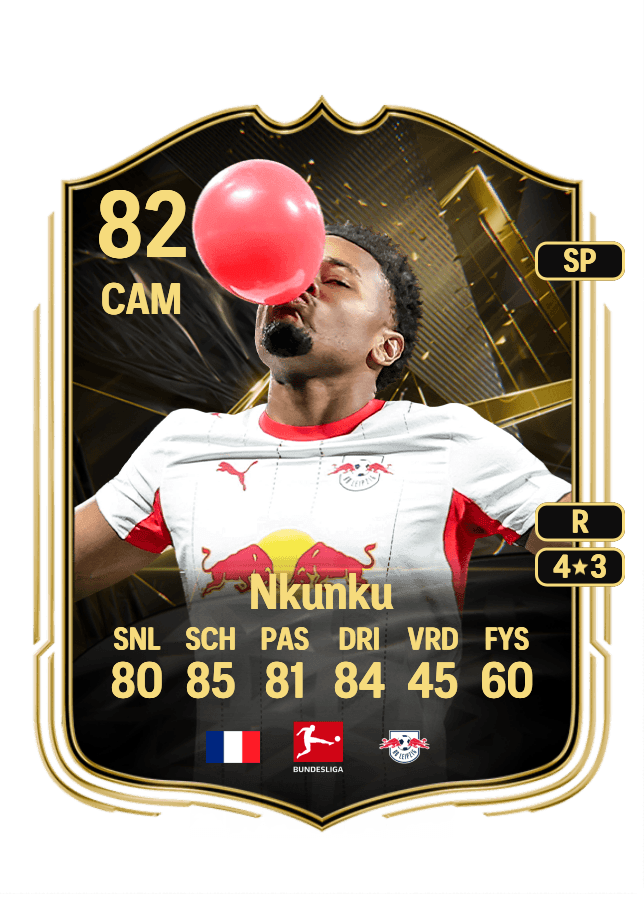 Christopher Nkunku card