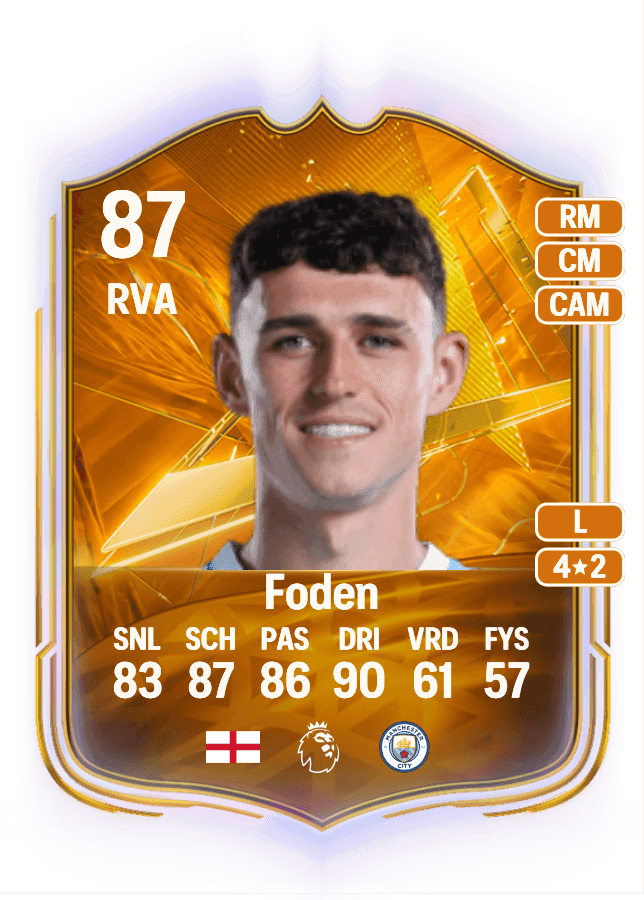 Phil Foden card