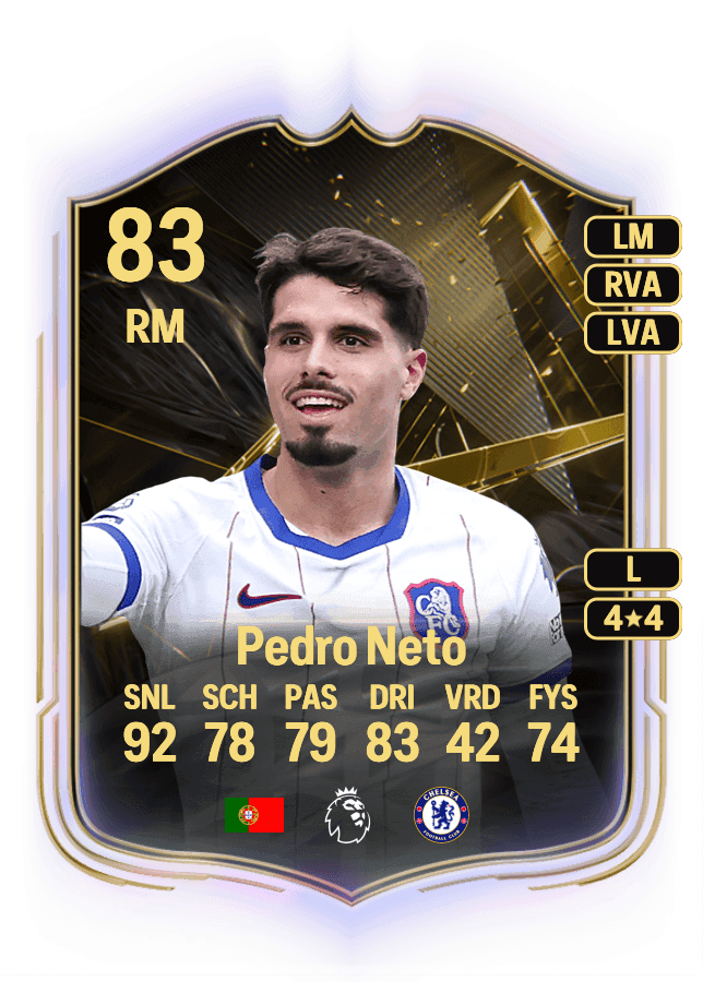 Pedro Neto card