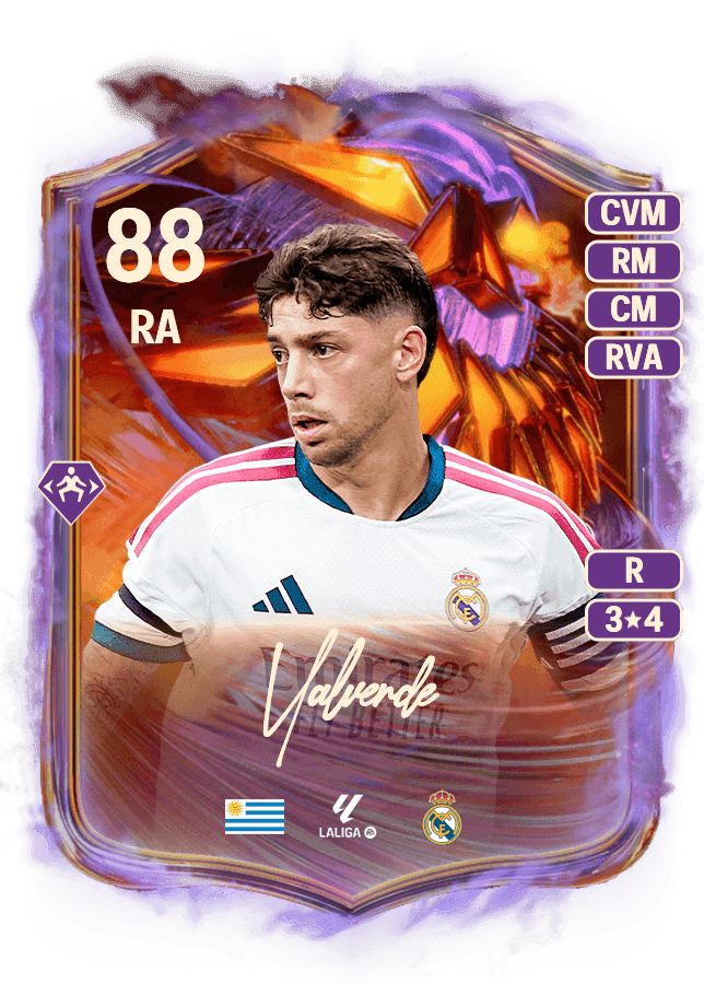 Federico Valverde card