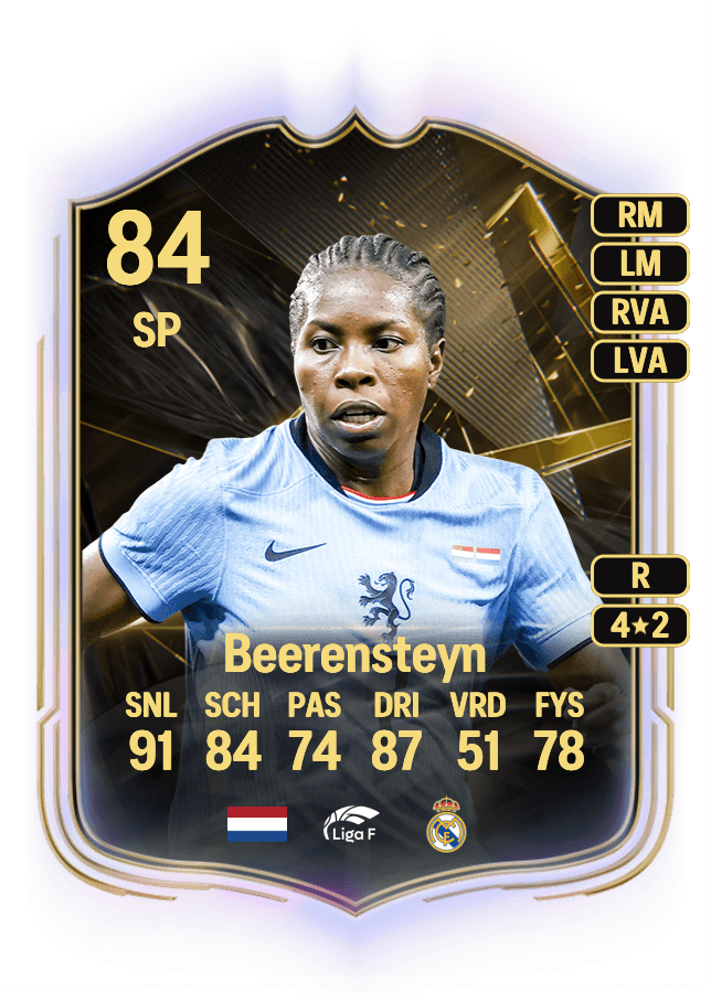 Lineth Beerensteyn card