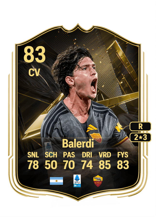 Leonardo Balerdi card