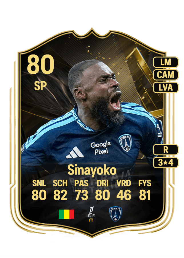Lassine Sinayoko card