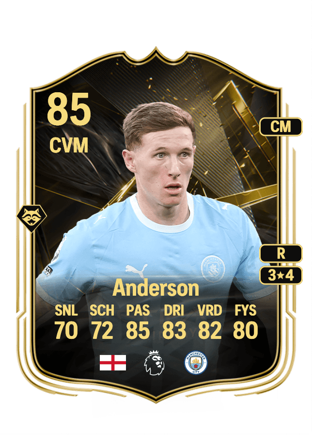 Elliot Anderson card