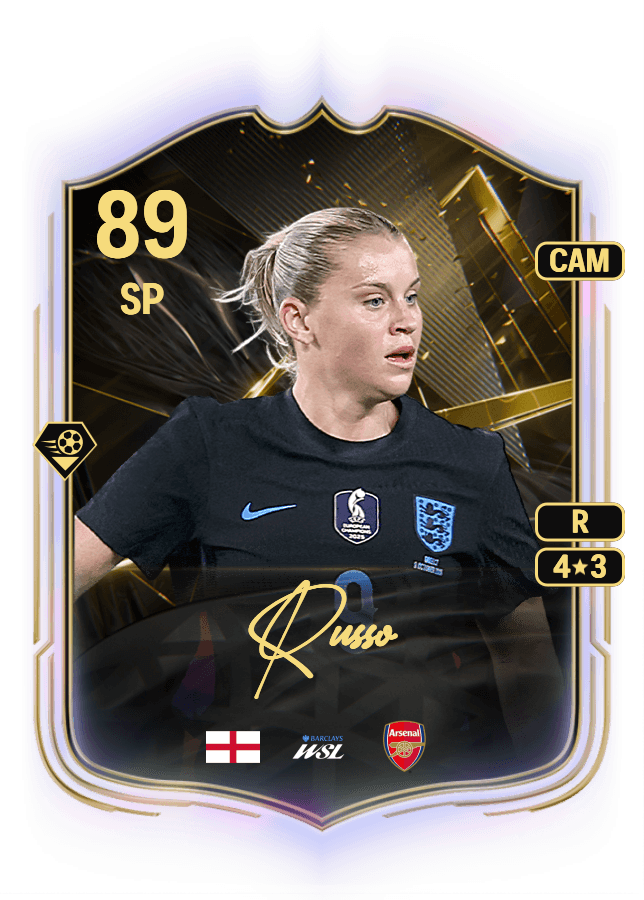 Alessia Russo card