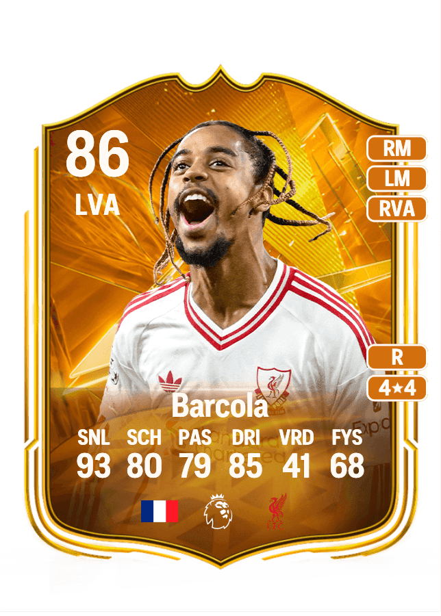 Bradley Barcola card