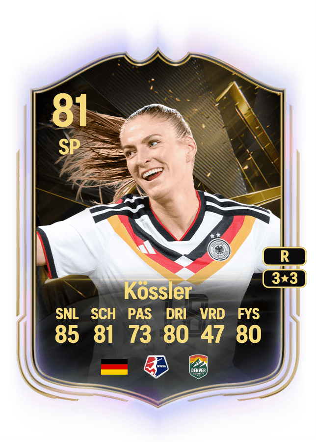 Melissa Kössler card