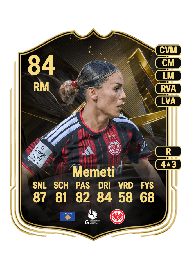 Erëleta Memeti card