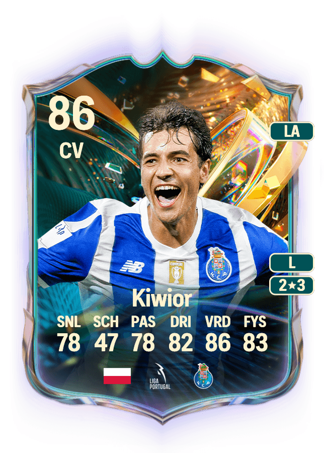 Jakub Kiwior card