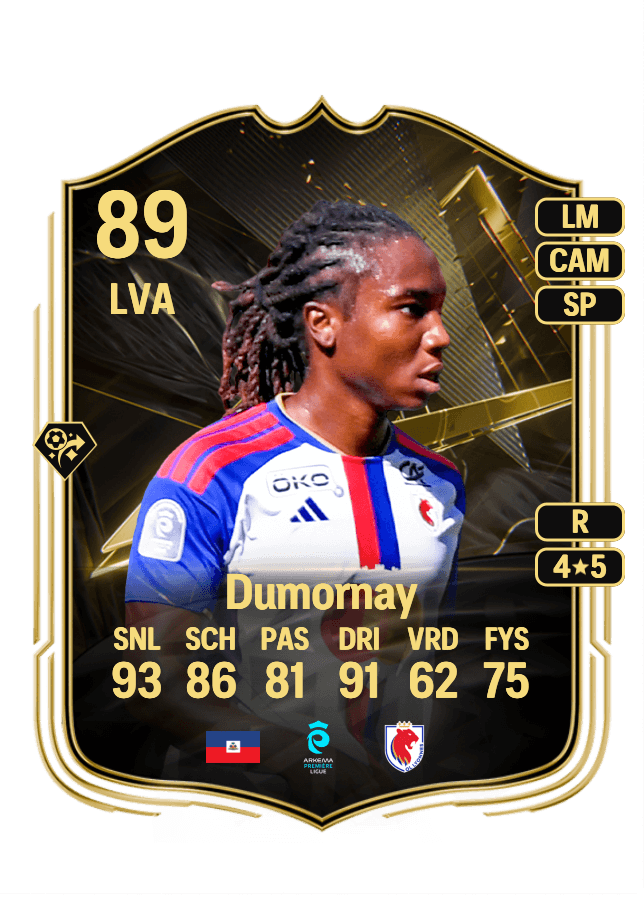 Melchie Dumornay card