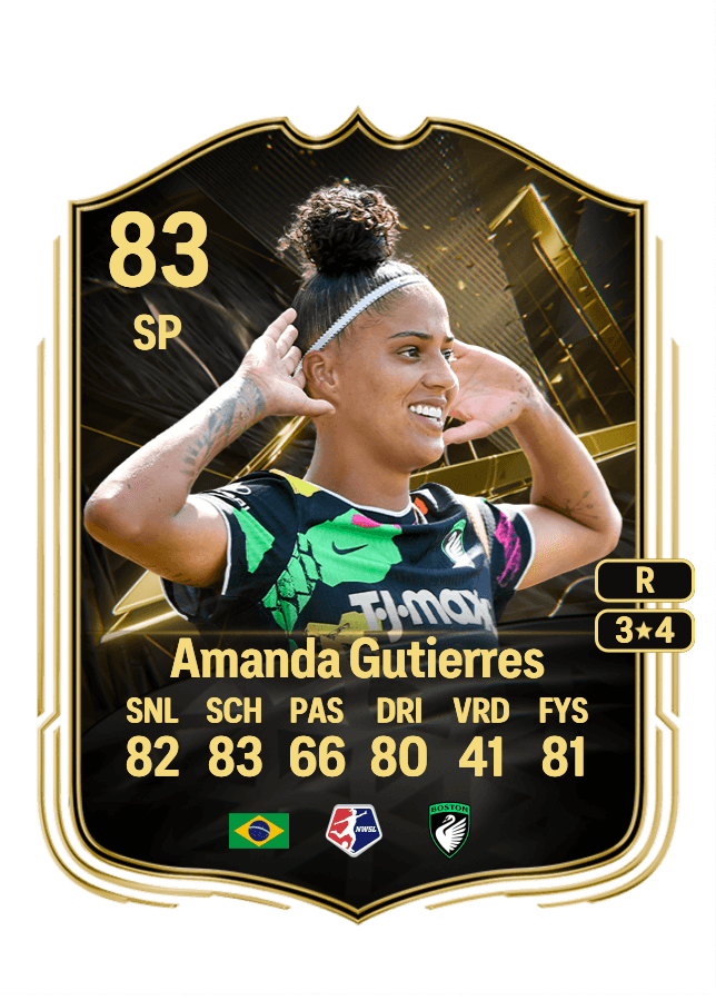 Amanda Gutierres card