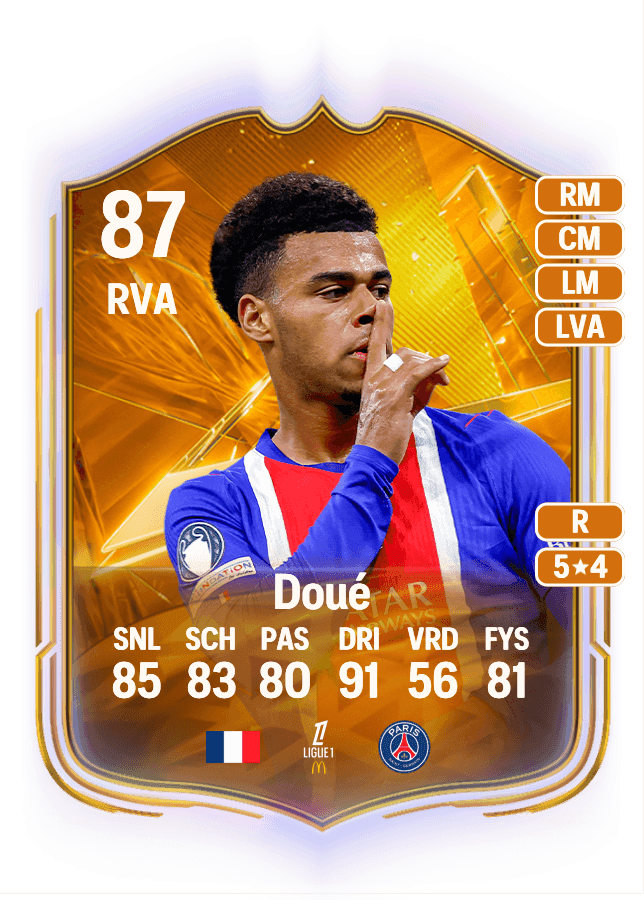 Désiré Doué card