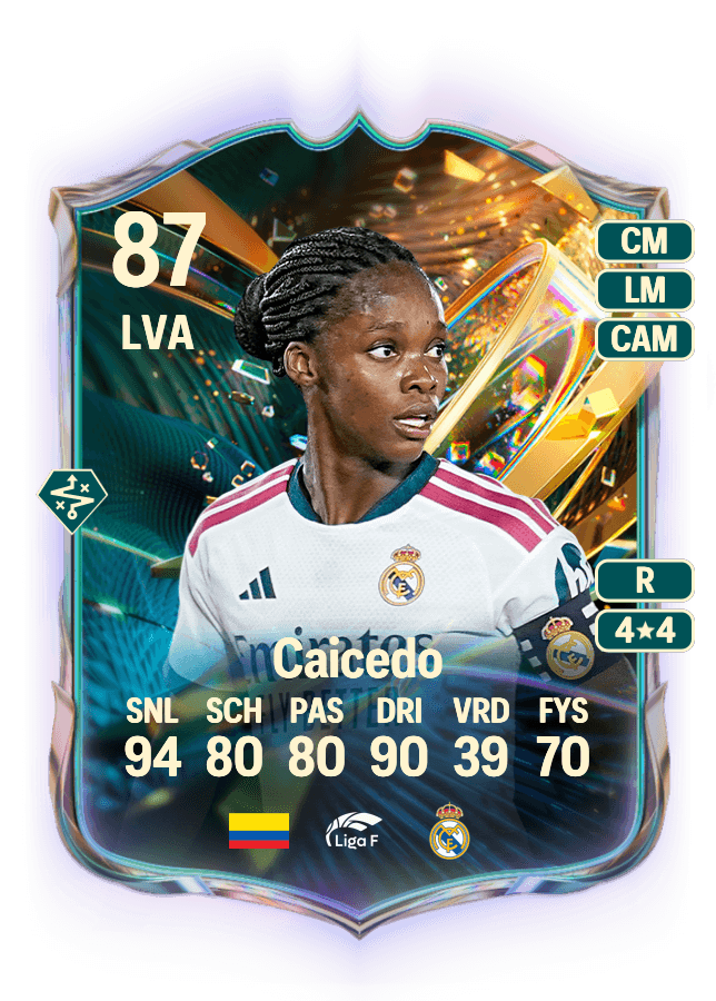 Linda Caicedo card