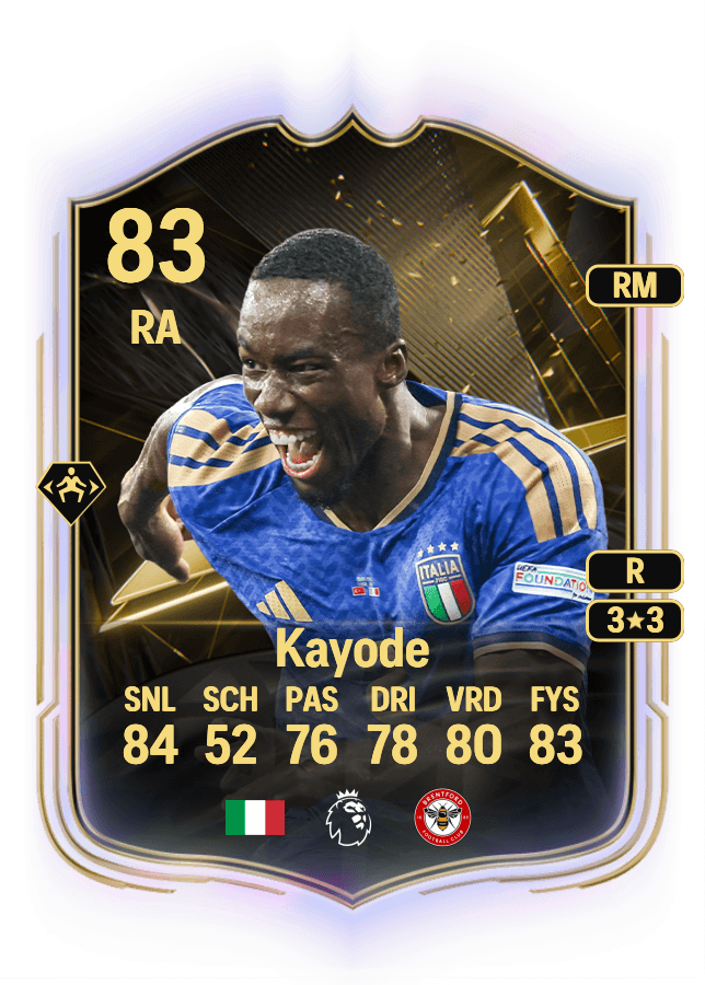 Michael Kayode card