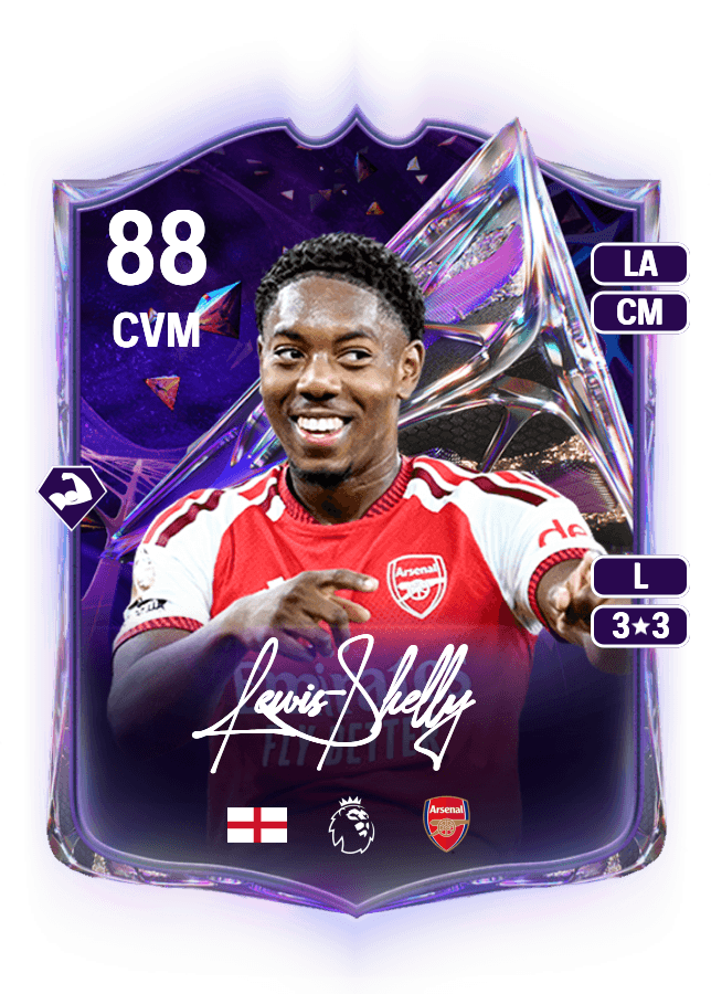 Myles Lewis-Skelly card