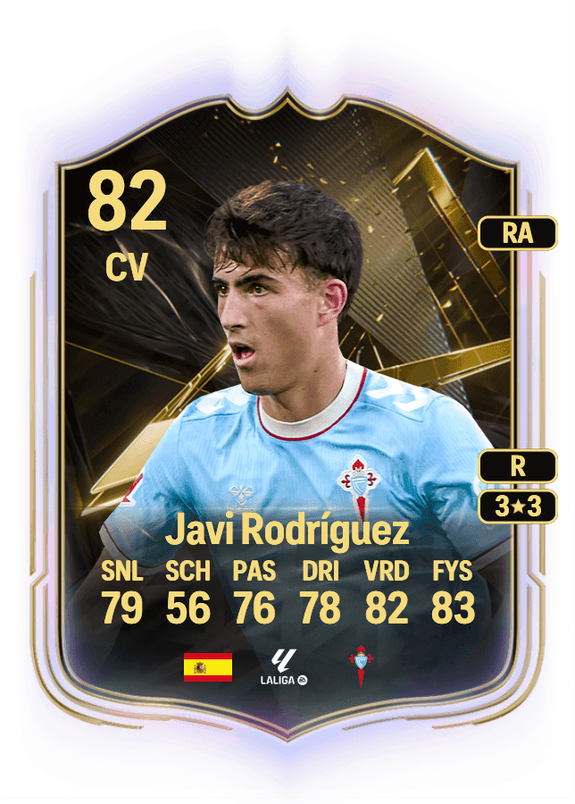 Javi Rodríguez card