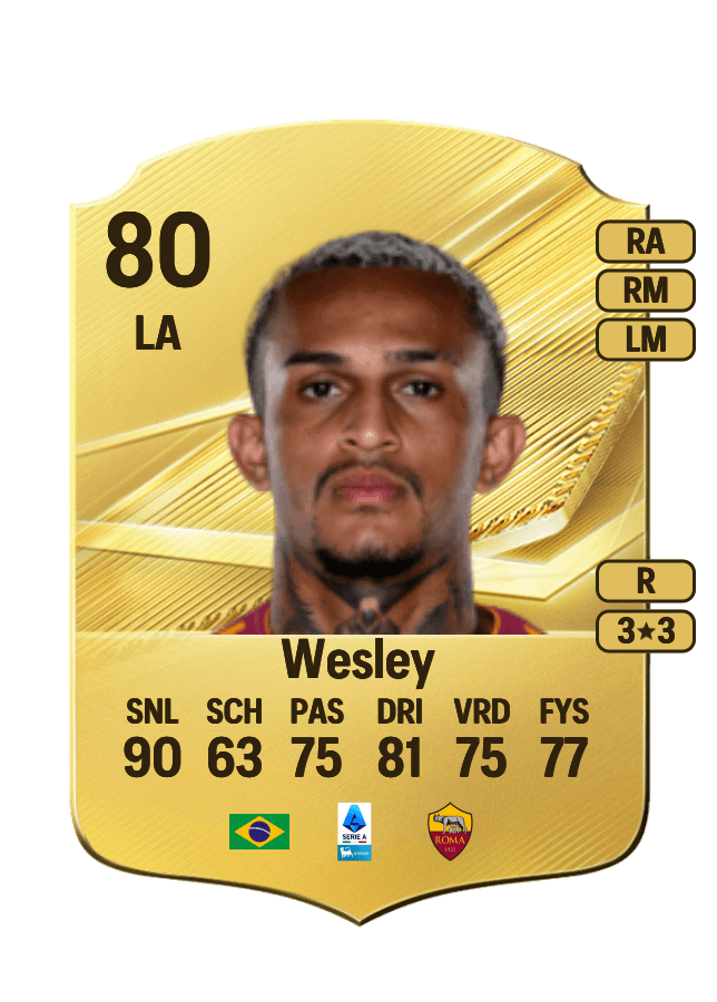 Wesley card
