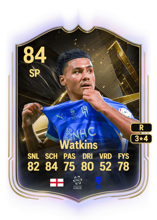 Ollie Watkins card