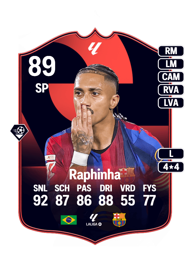 Raphinha card