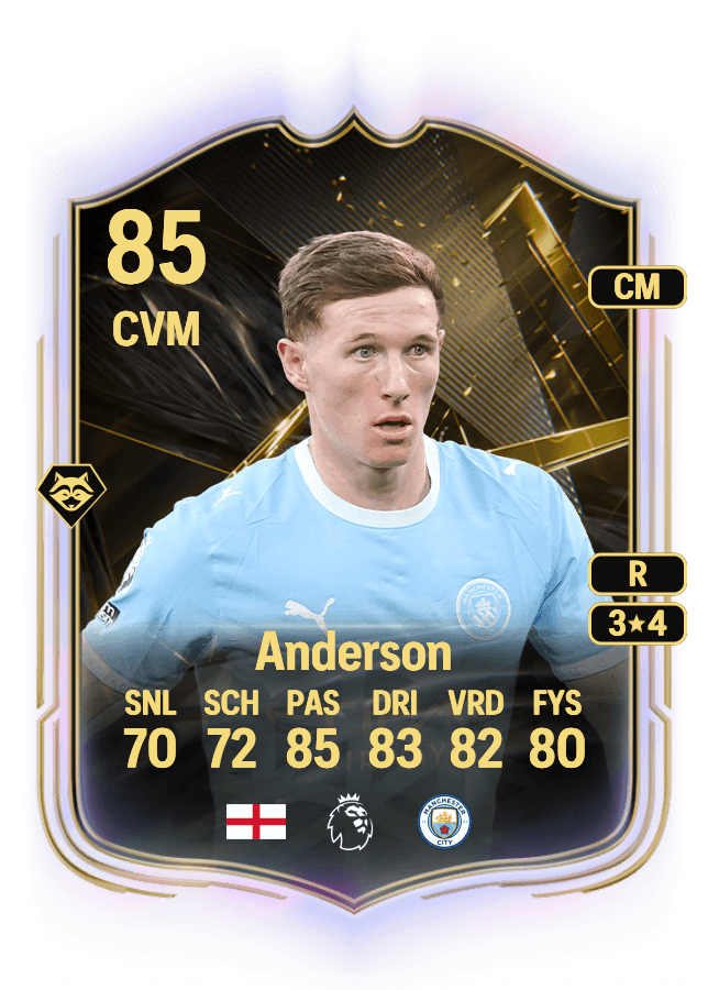 Elliot Anderson card