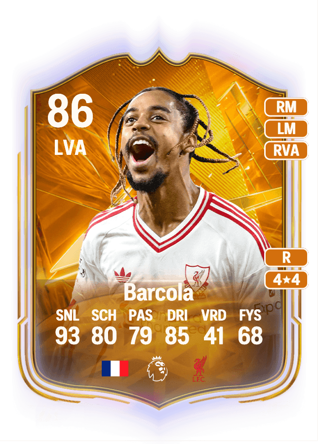 Bradley Barcola card