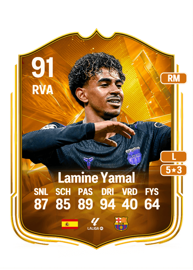 Lamine Yamal card
