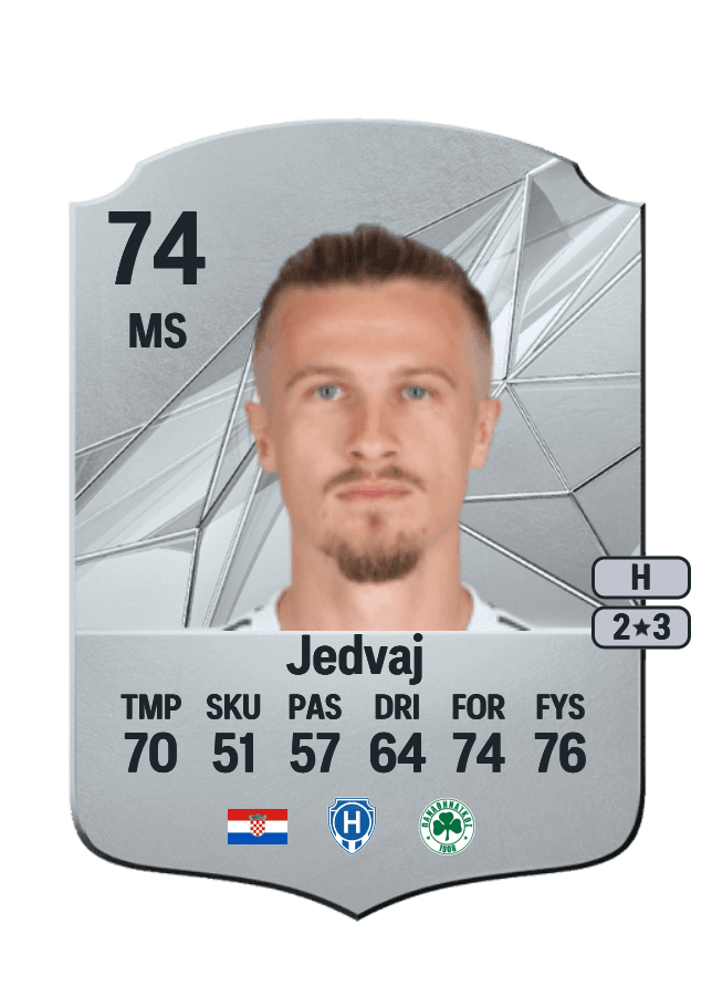 Tin Jedvaj card