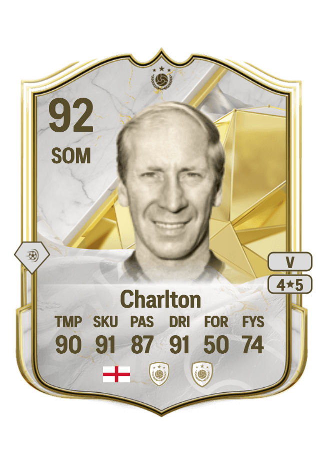 Bobby Charlton card