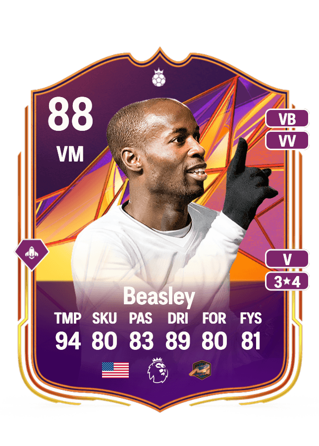 DaMarcus Beasley card