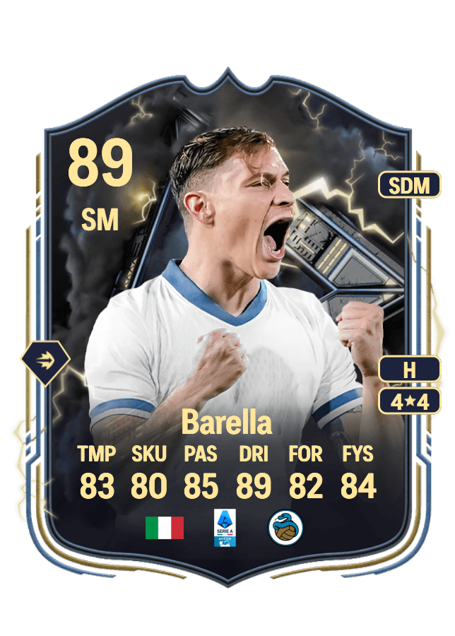 Nicolò Barella card