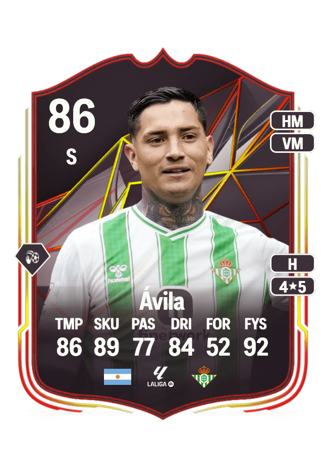 Ezequiel Ávila card