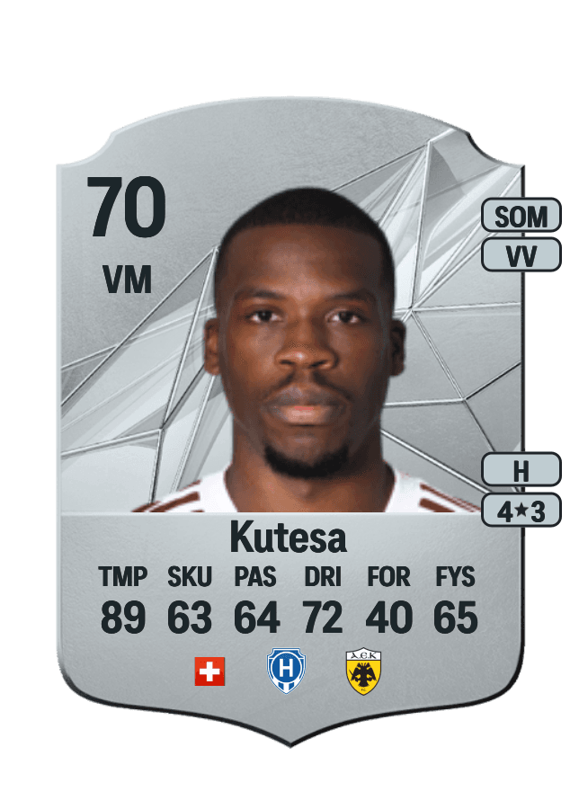 Dereck Kutesa card