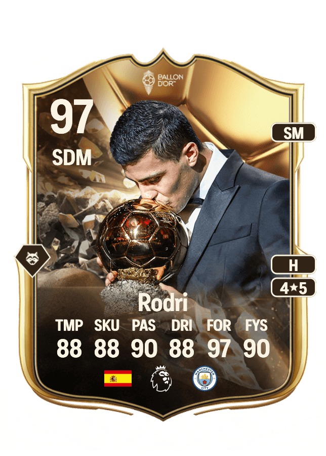 Rodri card