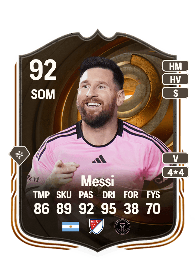 Lionel Messi card