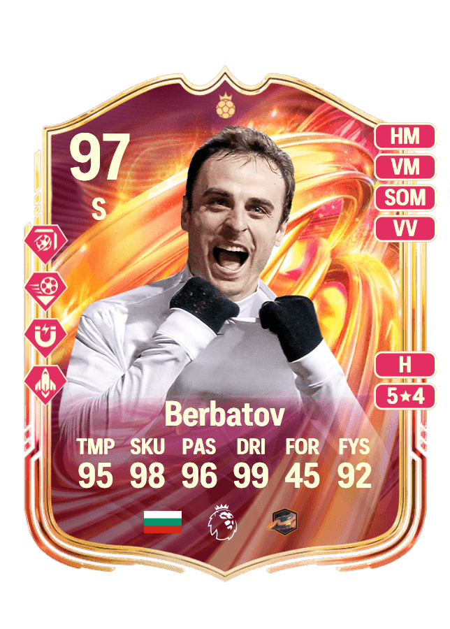 Dimitar Berbatov card