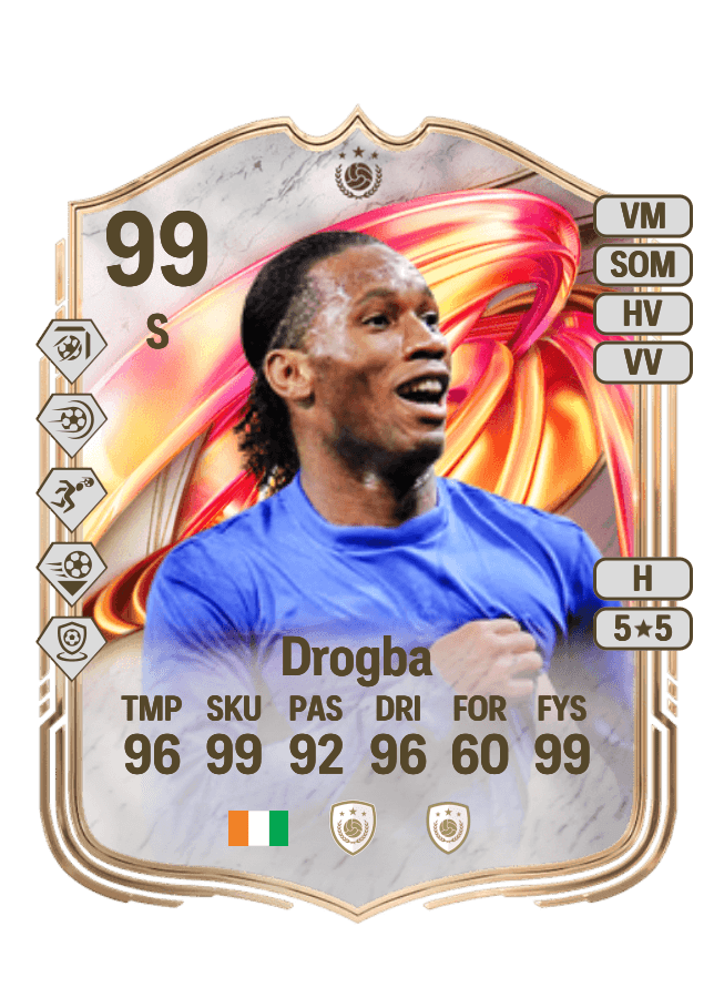 Didier Drogba card