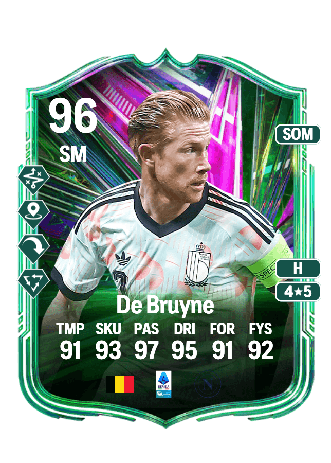 Kevin De Bruyne card