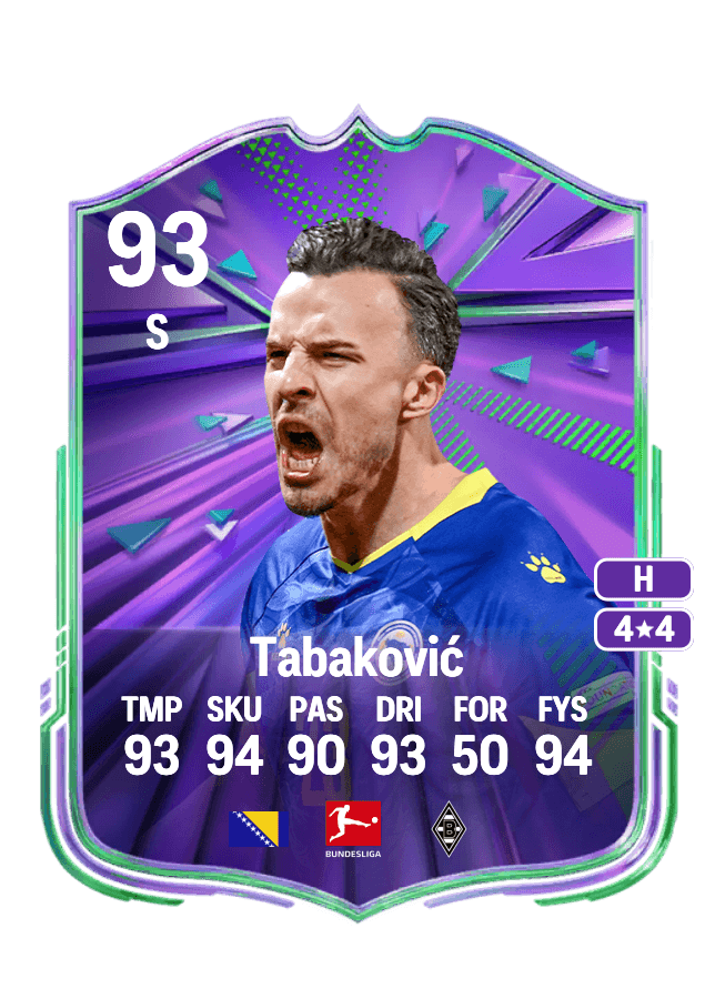 Haris Tabaković card