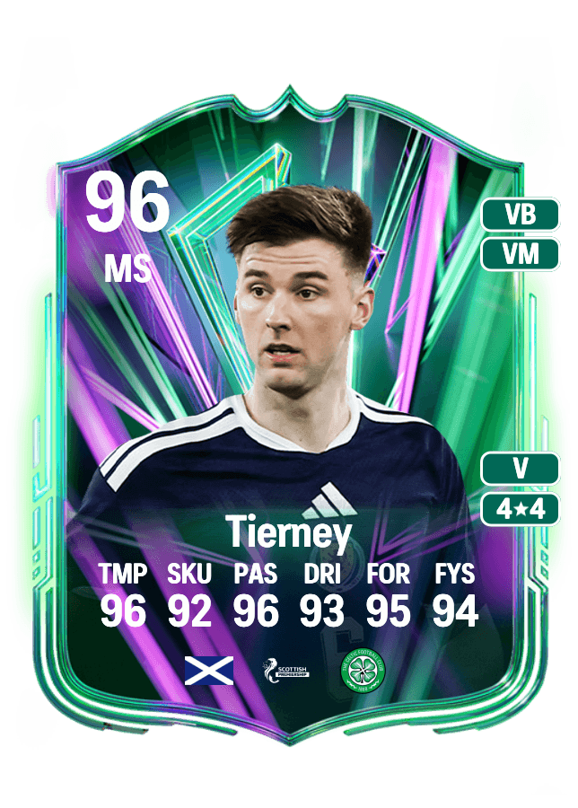 Kieran Tierney card