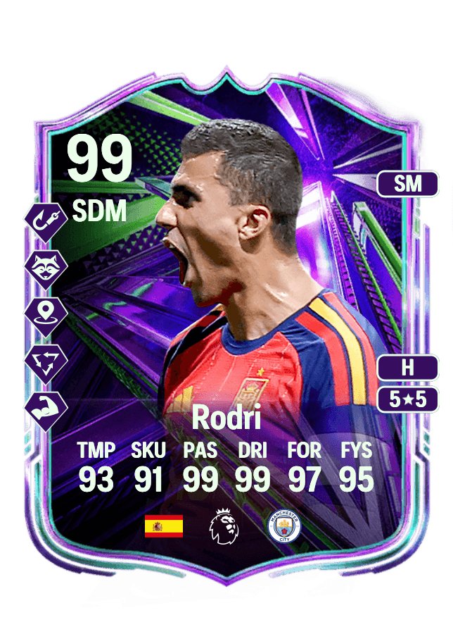 Rodri card