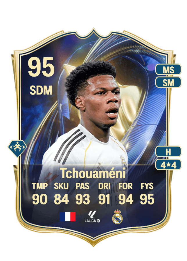 Aurélien Tchouaméni card